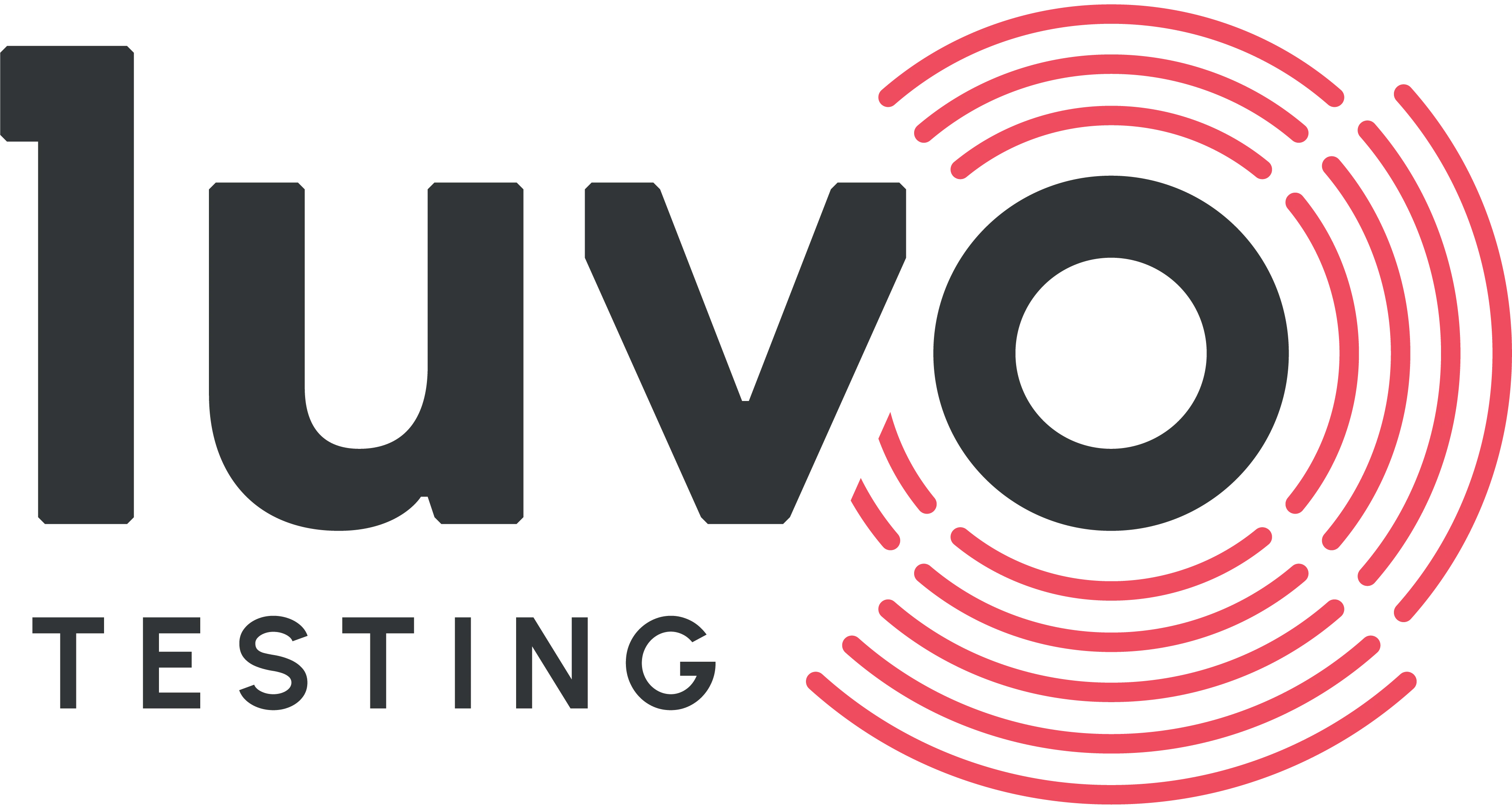 Luvo testing